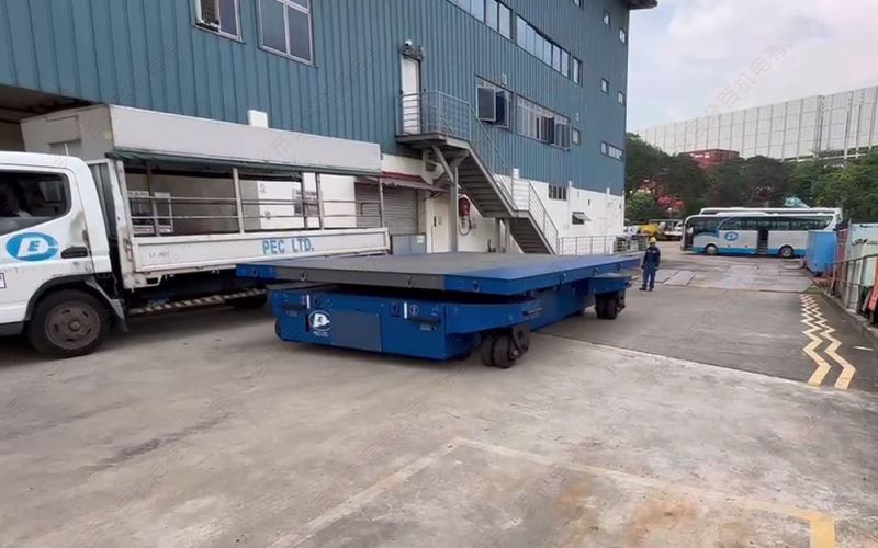 電動(dòng)平車(chē)工業(yè)技術(shù)發(fā)展展望